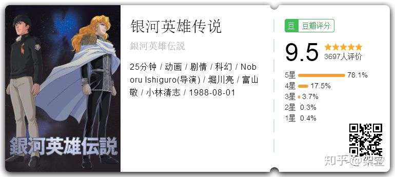 银河英雄传说 速览 110集的太空三国 一口气看完它 知乎