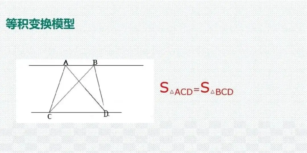 几何模型｜转给学生，初学阶段，先记忆，后理解- 知乎