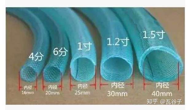 入户水管应该用4分管,还是6分管.