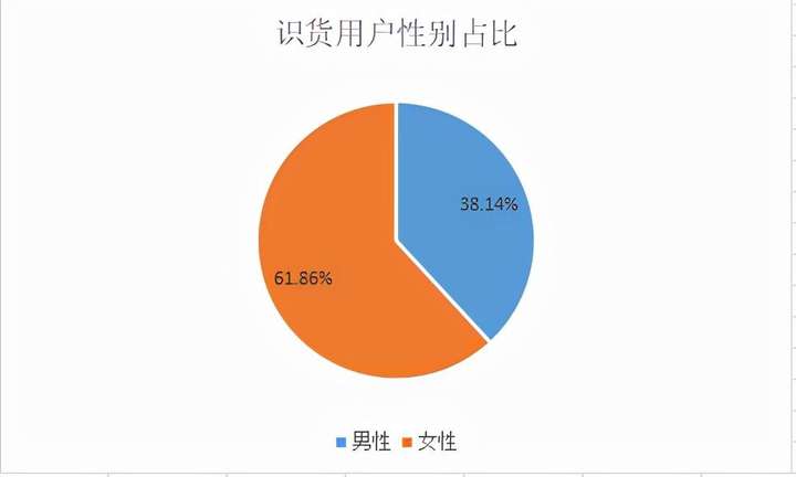 得物为什么比旗舰店便宜？得物到底可不可靠