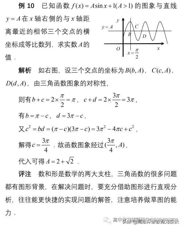 解决三角函数的11种方法 知乎