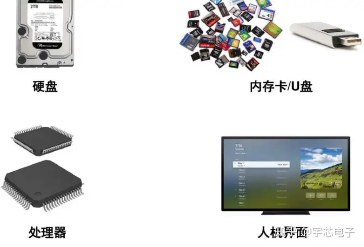 非易失性Flash详解