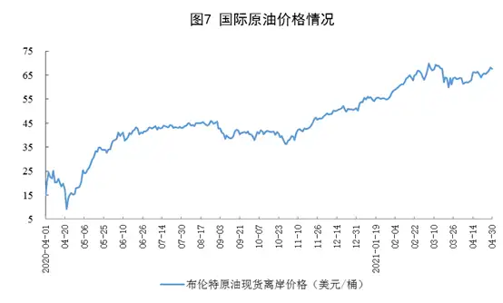 国家统计局发布2021年4月份能源生产情况