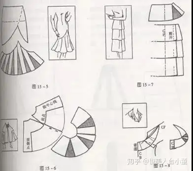 俊美人台喇叭裙的裁剪方法示范