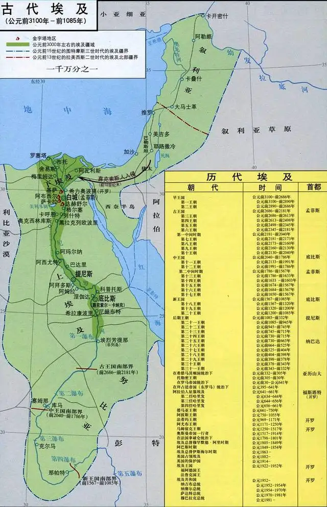 尼罗河在哪个国家（尼罗河埃及的母亲河）