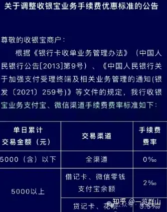 多家银行调整收款码手续费规则,不再对全部商户进行优惠补贴,不过各个