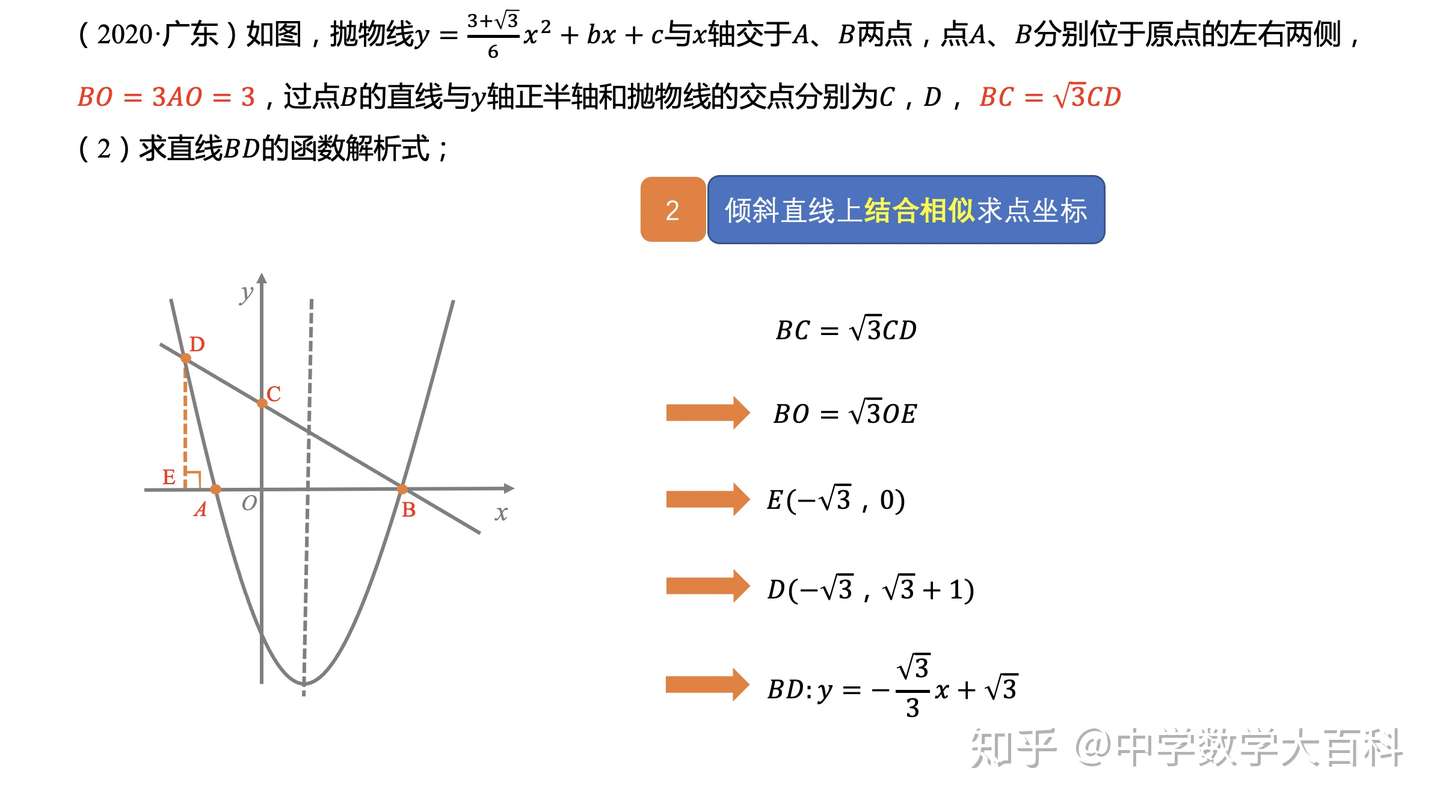 二次函数压轴套路 1 相似三角形存在性问题 知乎