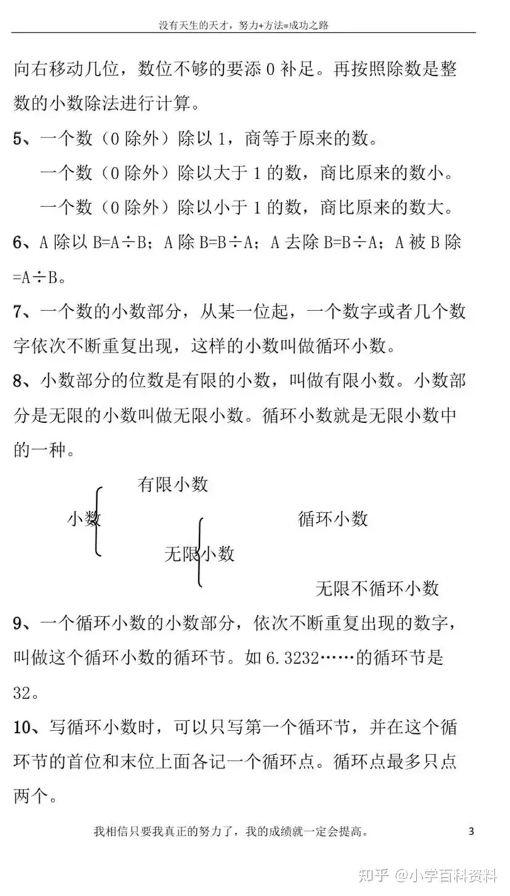 【小学五年级数学知识点】小学五年级数学学习电子版：小学数学知识点总结+小学数学题+小学数学公式+小学数学教材资料，学霸不在是别人家的孩子！家长替孩子收藏！ 第4张