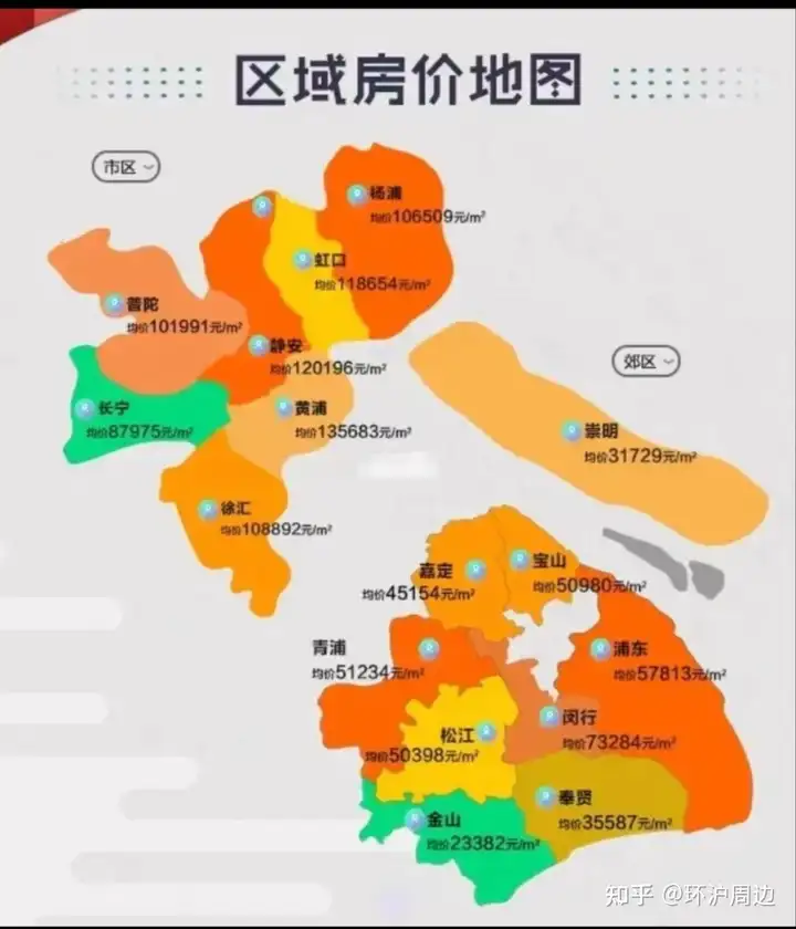 首付250w左右,在苏州或上海哪个地方买房对孩子教育更佳? - 知乎
