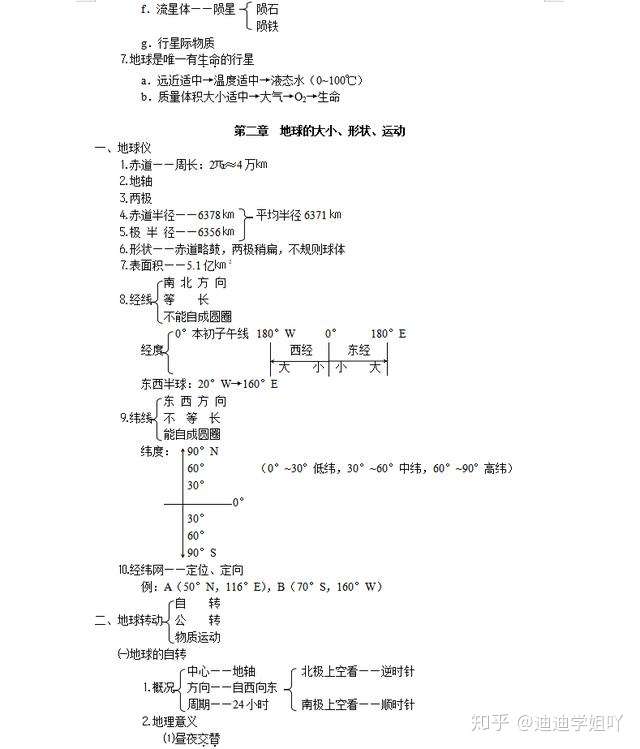 高中地理学习笔记 地理学习全靠它 成绩还不是很理想的抓紧啦 知乎