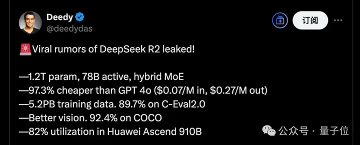 DeepSeek-R2！？神秘模型惊现竞技场，真实身份引网友猜测
