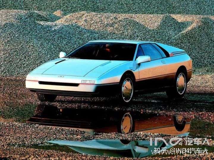 百年汽车史 汽车是怎么设计出来的 知乎