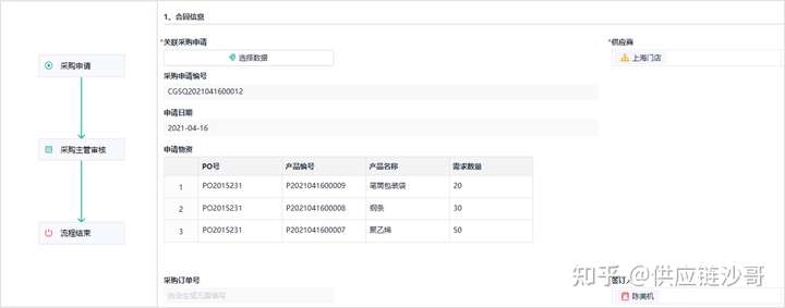 供应商管理系统软件 srm,srm供应商管理系统选择,srm产品