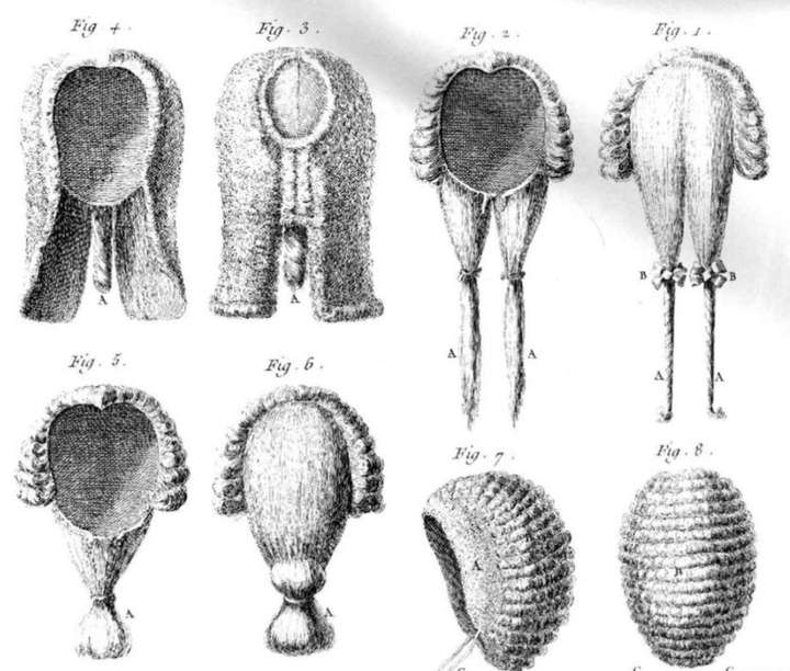 西服历史 西服历史