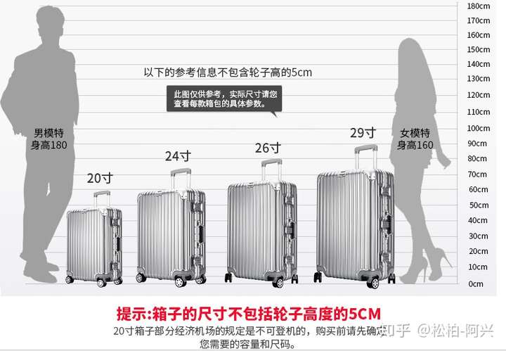 行李箱尺寸对照表 28寸图片