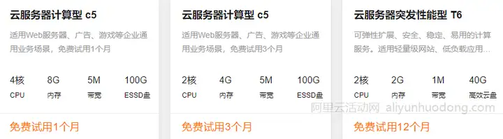 2022年阿里云服务器免费试用流程、配置及试用规则介绍