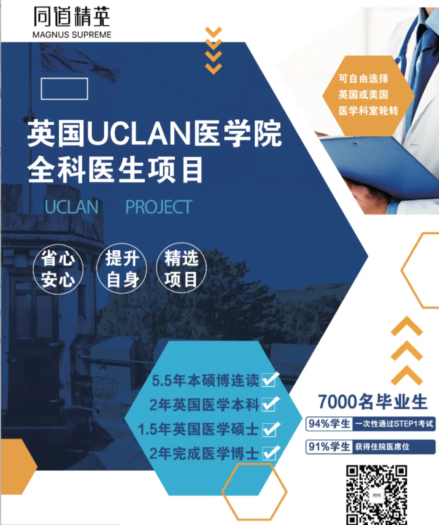 你和拿下UCLAN医学院录取信只差一个同道精英- 知乎