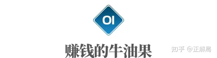 牛油果，近年来新兴的网红水果 - 墨华网 (图2)