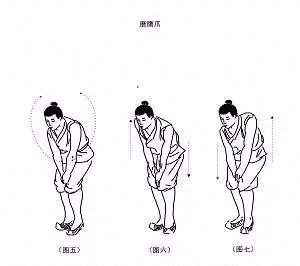 驻颜术的修炼方法【1-14式】
