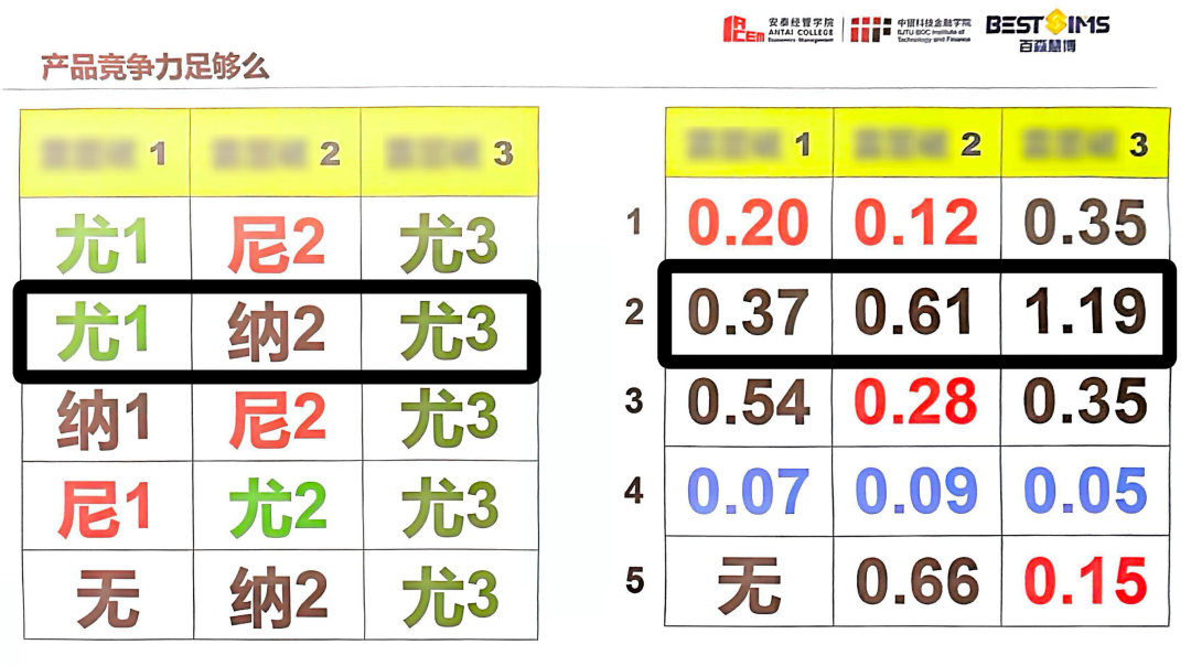 我发现了一个几乎不可能被 AI 替代的工作