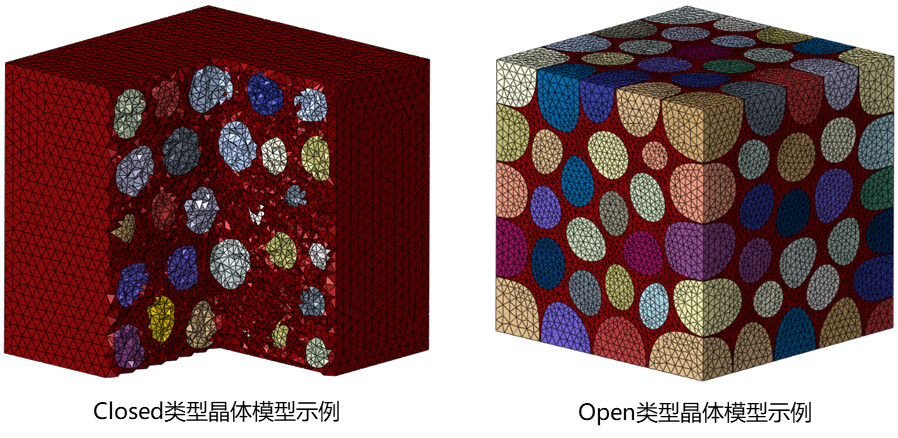 一个好用的Abaqus晶体塑性模型生成插件-Voronoi模型的图45