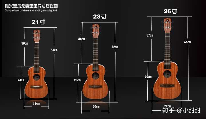 不会,常见的有21寸 23寸,26寸,下面几个尺寸的对比图