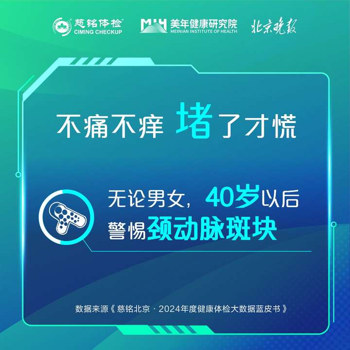 慈铭北京发布2024年度百万人群健康体检大数据 蓝皮书，近六成检出肺结节，过半人体重超标