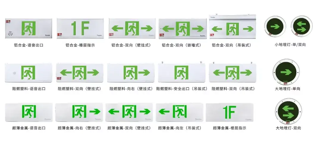 关于消防应急标志灯具 你想知道的都在这里 知乎