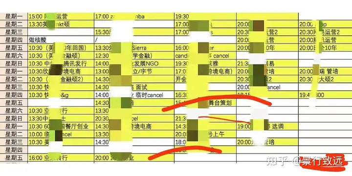 职业规划咨询是个啥？插图(5)