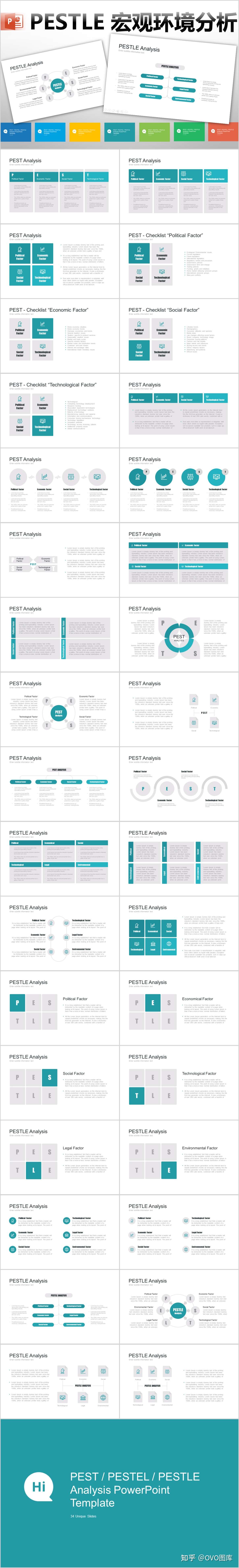 7套色系宏观大环境pestel分析ppt模板信息图表素材 知乎