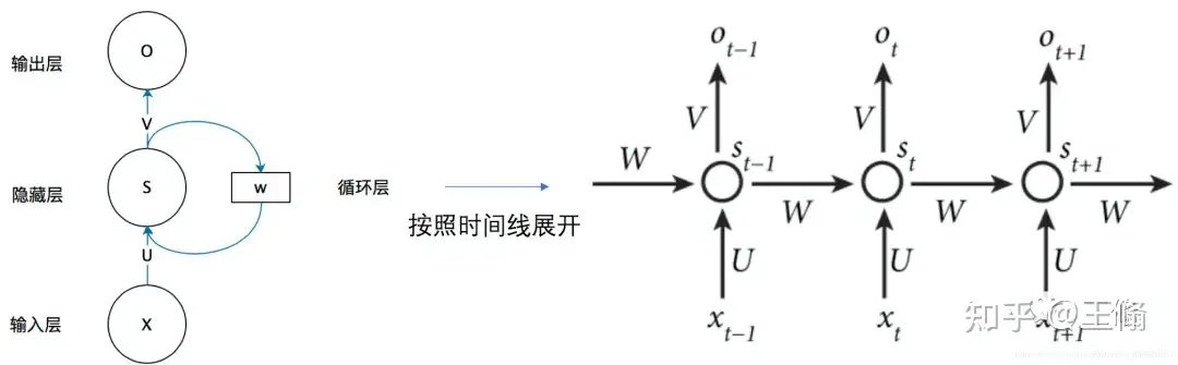 gpt4都已经这么强了,那未来的gpt5会是什么样子?插图1 gpt4都已经这么强了,那未来的gpt5会是什么样子?插图1