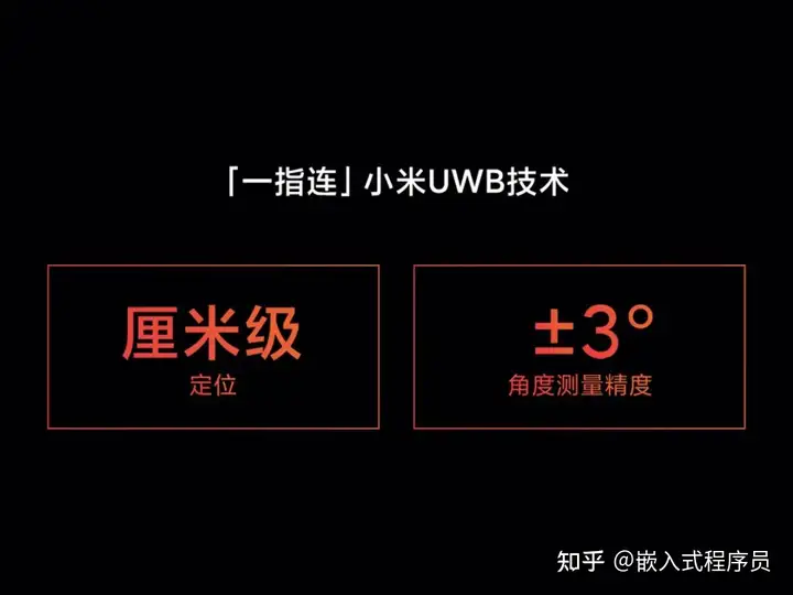 UWB芯片到底是个什么鬼？