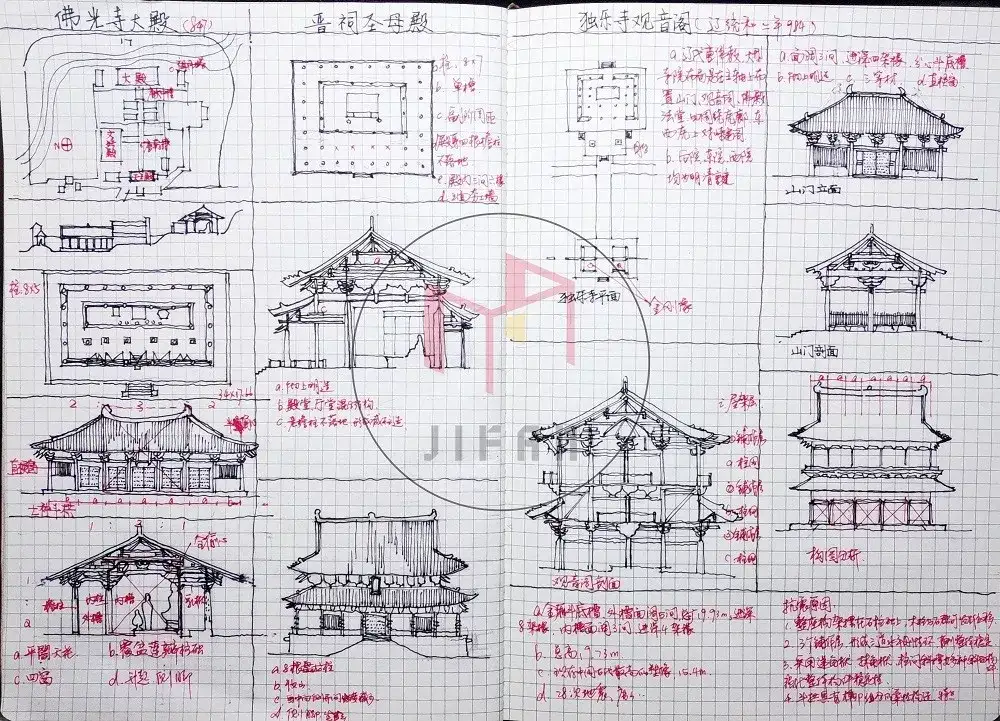 0元图解建筑史第二季-05 | 中国木构建筑——殿堂-厅堂、小木作专题- 知乎