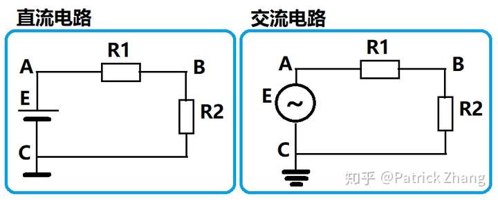 幾個基本概念 第一個概念,電路的零電位參考點和交流電路的系統接地