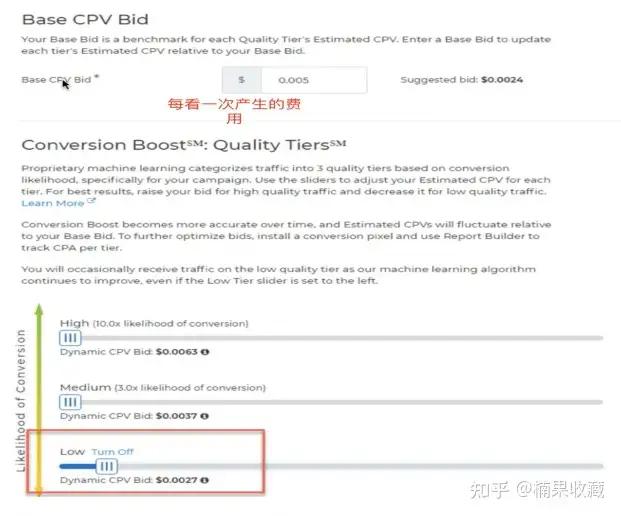 如何通过投放注册广告,提升进店率,实现40%的销量提升
