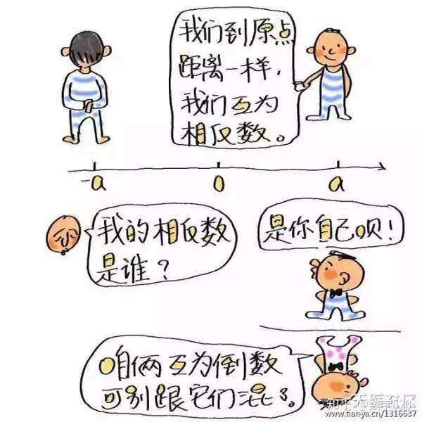 数学漫画 一组神奇的漫画 让你数学轻松提高 知乎