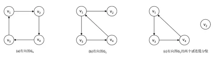 ![](https://picx.zhimg.com/v2-10547220c74d442939b4130983ea0a99_1440w.jpg)