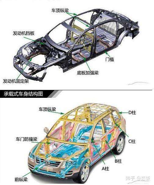 二手车商口中的黑话 你知道多少 知乎