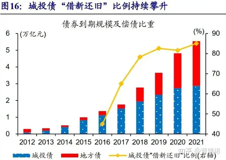 区块链“挖矿”合规性分析与政策解读