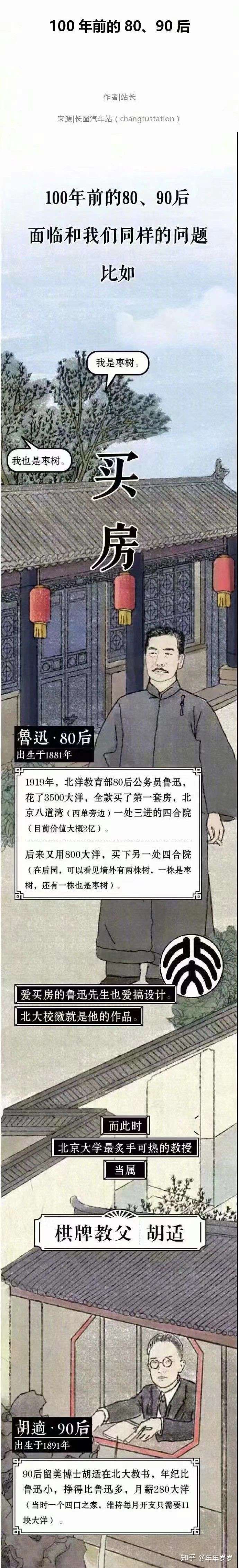 有哪些看起来毫不相关的两个历史人物实际上有过联系 知乎 有哪些看起来毫不相关的两个历史人物实际上有过联系 知乎