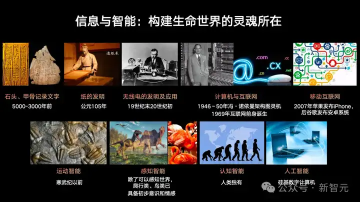 人工智能提出七十载！从百度CTO到NVIDIA副总裁，十年共启ASI新智元