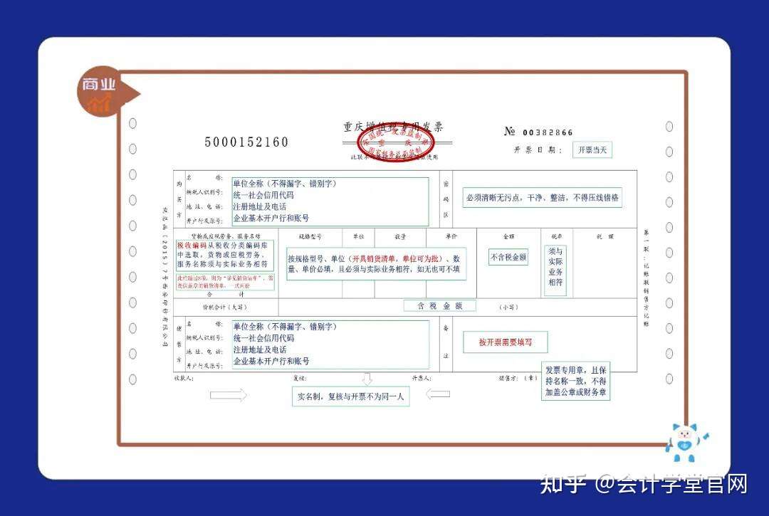 不同行业的发票应该这样开 知乎