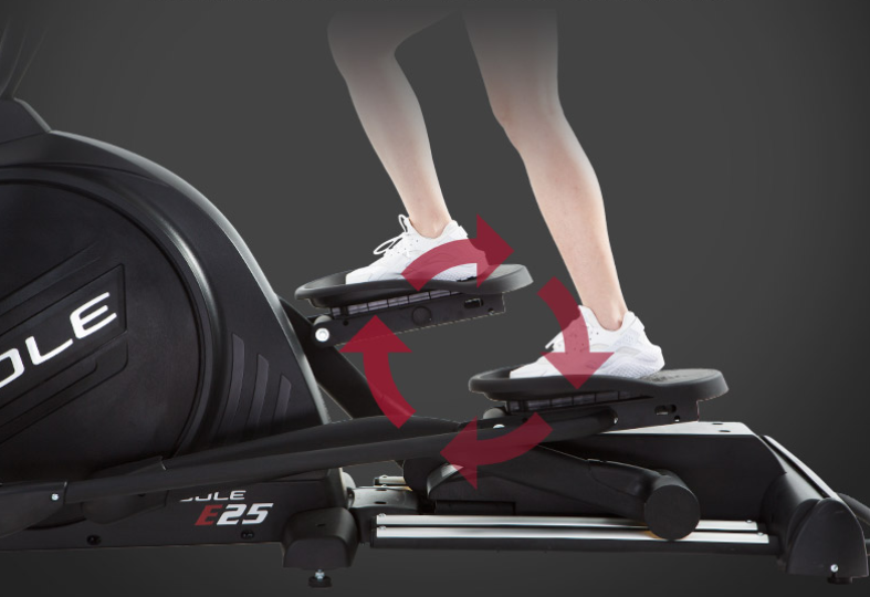 21 椭圆机推荐 椭圆机好用吗 高性价比热销款椭圆机选购攻略 6月份 知乎