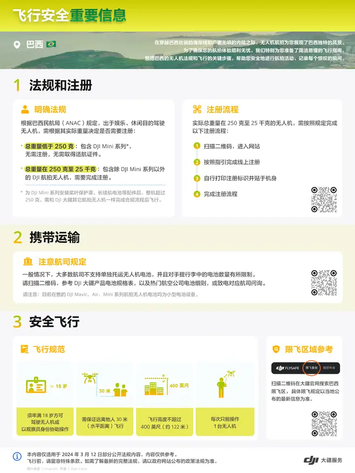 图片[12]-全球各地飞行安全法规合集（持续更新）-飞友工坊-无人机社区