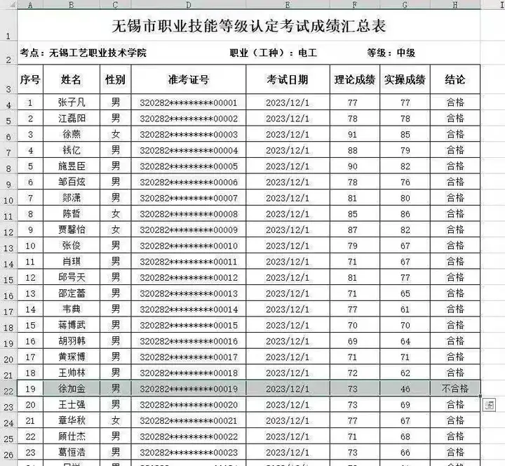 如何看待江苏一男子于11月16日回校行凶致8死17伤？ 【来源：赤道365论坛】 帖子ID:34238 