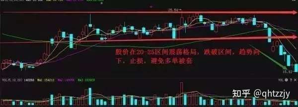 v2-6f282ed6bcb1f519fcdc6261524aa9b7_720w.jpg?source=3af55fa1