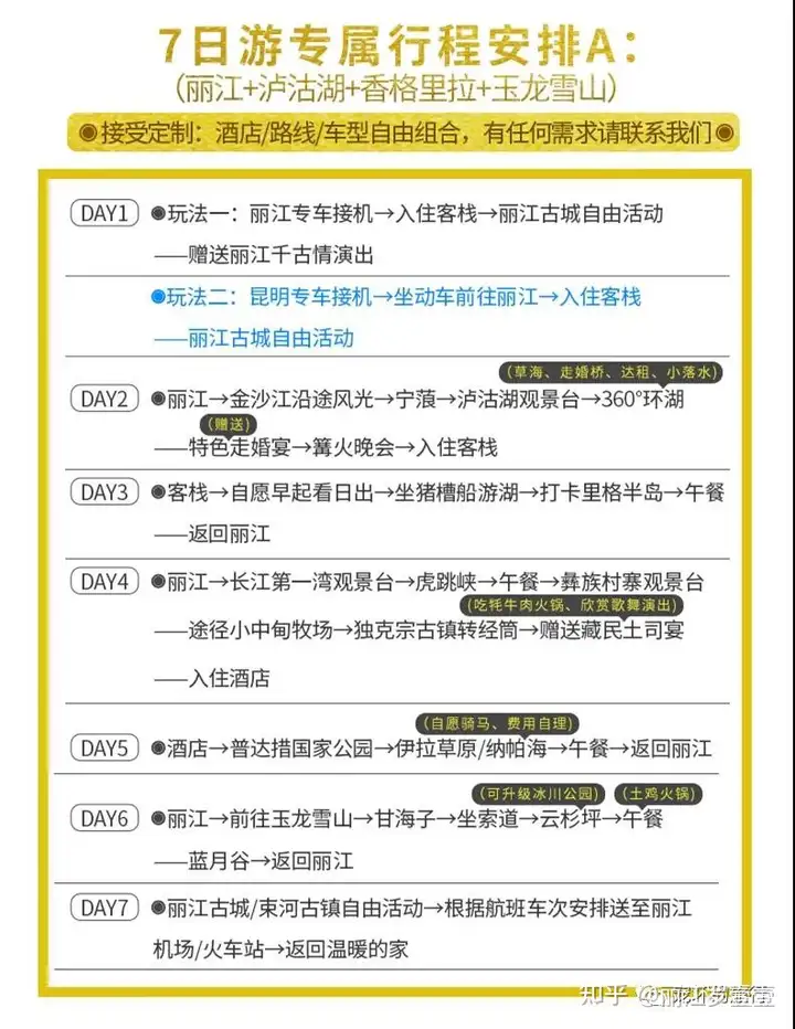 去云南玩一个星期报团多少钱?