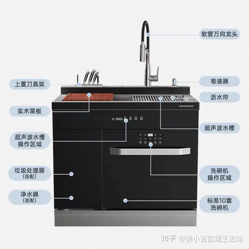 哪些“黑科技”新家电能极大提升居住幸福感？ - 知乎