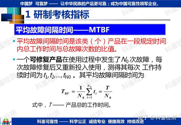 如何確定研發(fā)新品的可靠性指標(biāo)？(圖16)