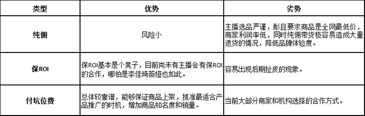 建網站需要什么手續_建網站需要知道的名詞域名空間等_建網站需要什么軟件